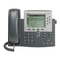 IP Phone Cisco 7942 Quick Reference