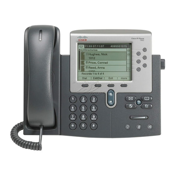 Cisco 7942 Quick Reference