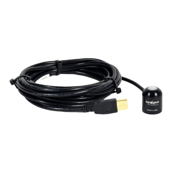 Apogee SP-422 Owner's Manual