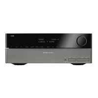 Harman Kardon HARMAN/KARDON AVR360 Service Manual