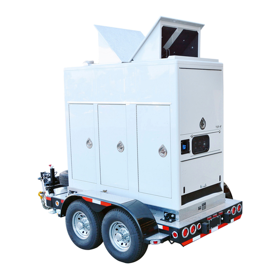 MULTIQUIP MQ POWER SG1400C4F OPERATION MANUAL Pdf Download ManualsLib