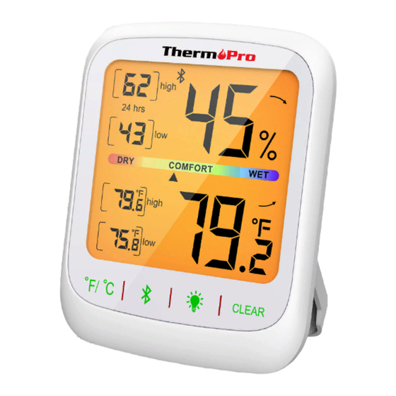 THERMOPRO TP-19 INSTRUCTION MANUAL Pdf Download