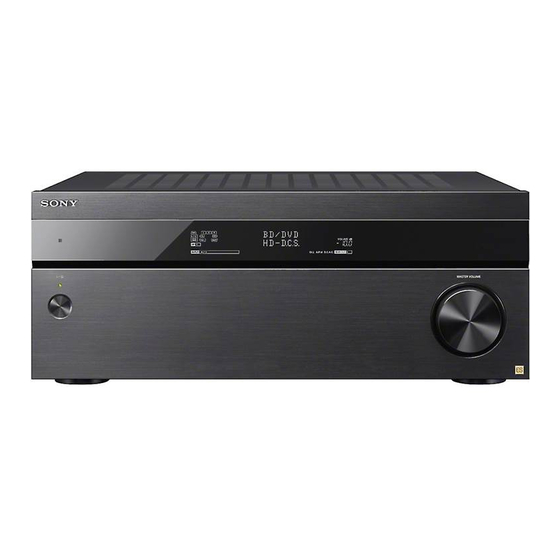 SONY STRZA1000ES SERVICE MANUAL Pdf Download ManualsLib