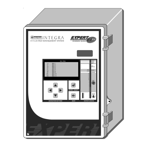 Cumberland Integra EXPERT 64EU User Manual