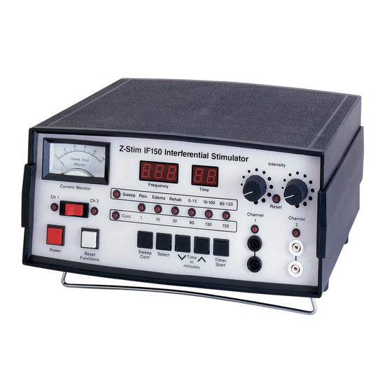 Amrex Z-STIM IF150 Series User Manual