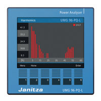 Janitza UMG 96-PQ-L User Manual And Technical Data