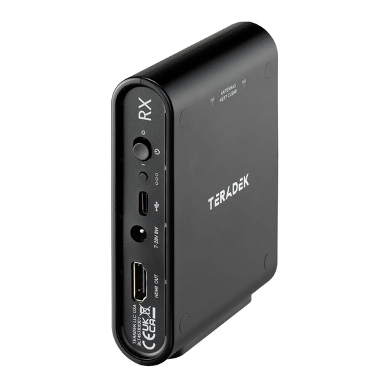Teradek Ace 750 Quick Start Manual