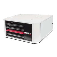 Reznor FT Series Instructions Manual