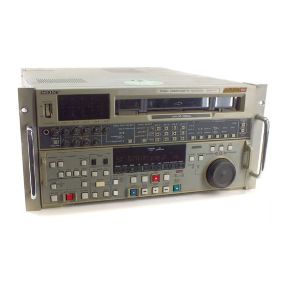 Sony DNW-A75 Maintenance Manual
