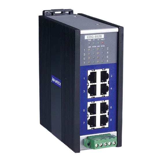 Advantech EDG-6528 User Manual