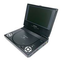 Audiovox D1718 - DVD Player - 7 Instruction Manual
