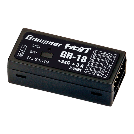 GRAUPNER 33579 VARIO User Manual