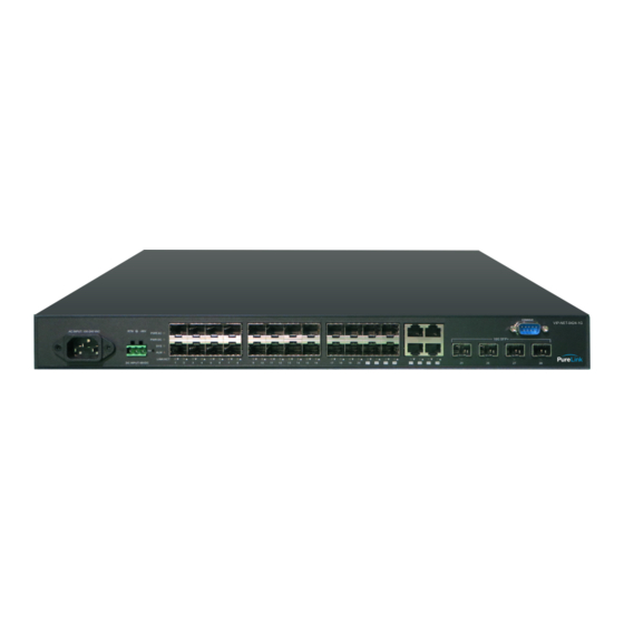 PureLink VIP-NET-0424-1G Quick Start Manual