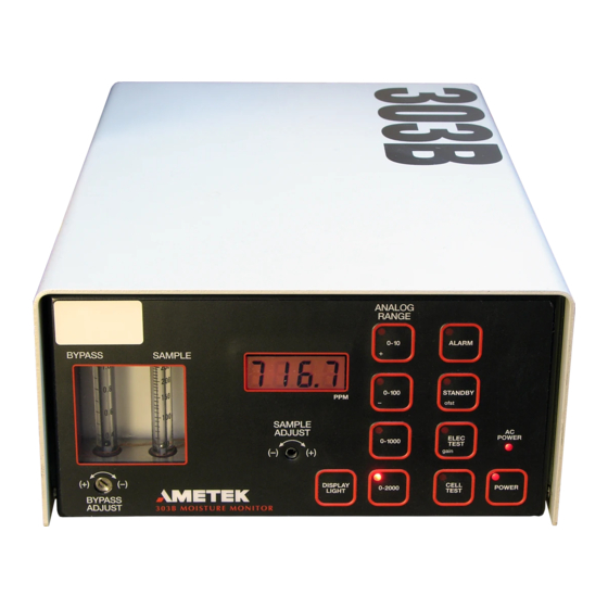 AMETEK 303B USER MANUAL Pdf Download ManuaLib