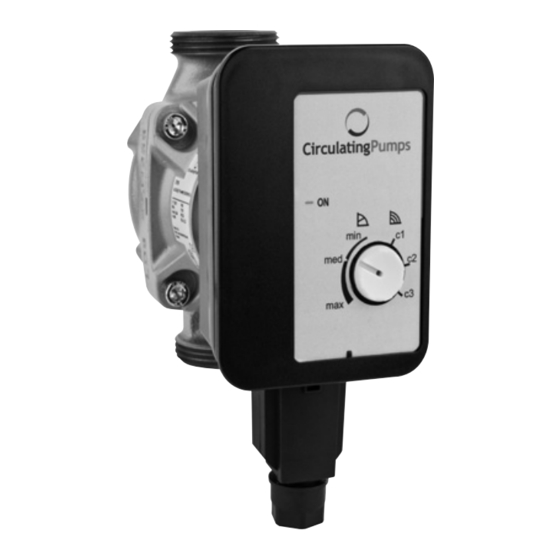 CIRCULATING PUMPS CP50 INSTALLATION AND OPERATING INSTRUCTIONS MANUAL