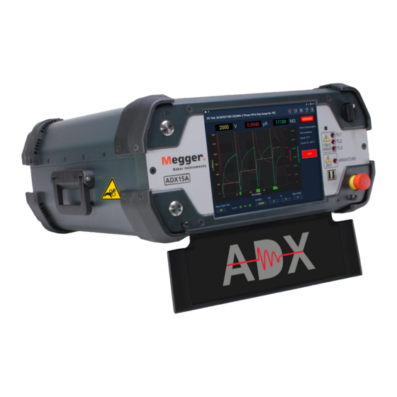 Megger ADX15 User Manual