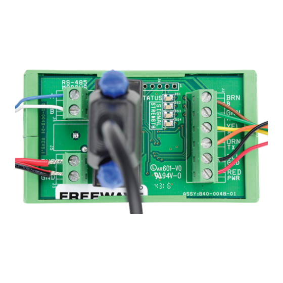 User Manuals: FreeWave WC45i-GW-485 Wireless Gateway