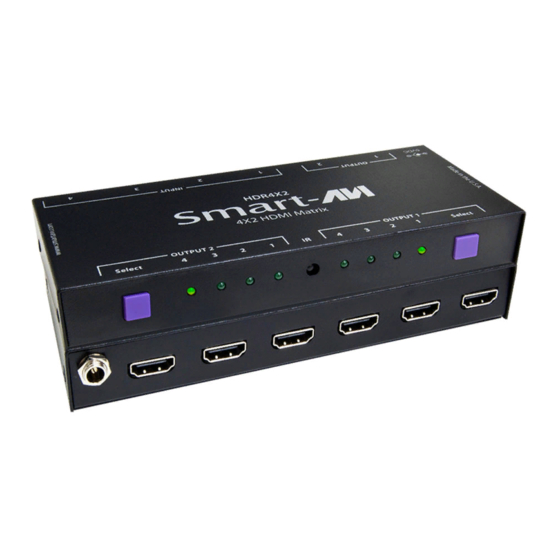 SMART-AVI HDR4X2 Installation Manual