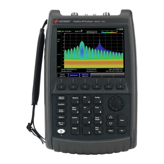 KEYSIGHT B SERIES USER MANUAL Pdf Download | ManualsLib