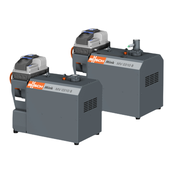 BUSCH MINK MV 0310 B INSTRUCTION MANUAL Pdf Download ManualsLib