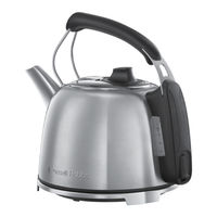 Russell Hobbs K65 Instructions And Warranty