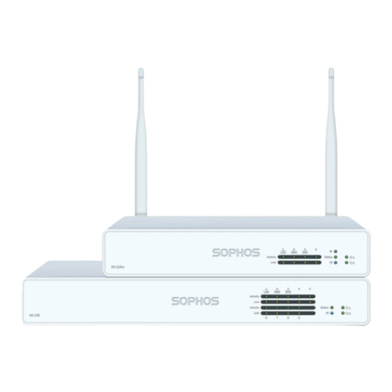 Sophos XG 106w Operating Instructions Manual