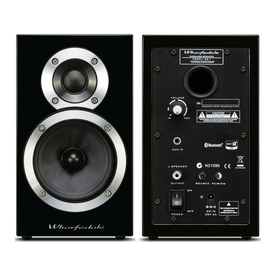 Wharfedale Pro DS-1 Manuals