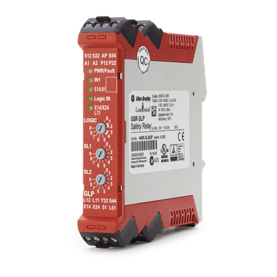 ROCKWELL AUTOMATION ALLEN-BRADLEY GUARDMASTER GLP QUICK START MANUAL ...