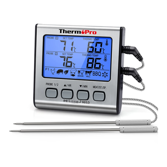 THERMOPRO TP-03 INSTRUCTION MANUAL Pdf Download