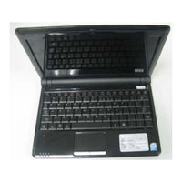 Foxconn SZ901P User Manual