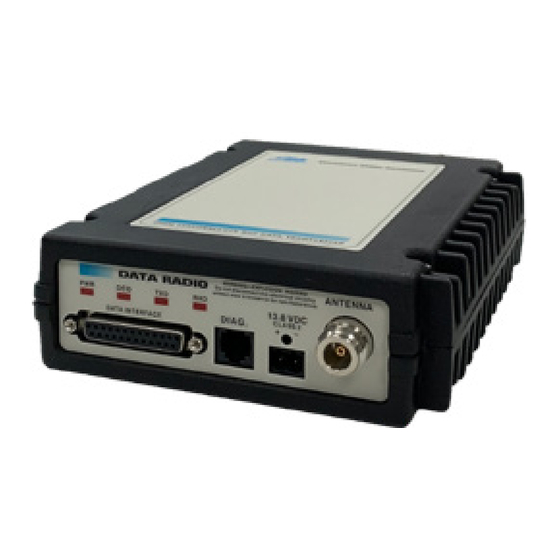 Sinosun 1710 Series Manuals