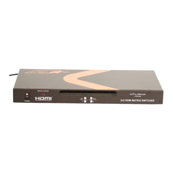 Atlona AT-HD-V22M User Manual