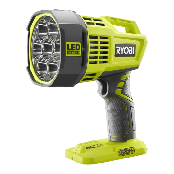 Ryobi P717 Operator's Manual