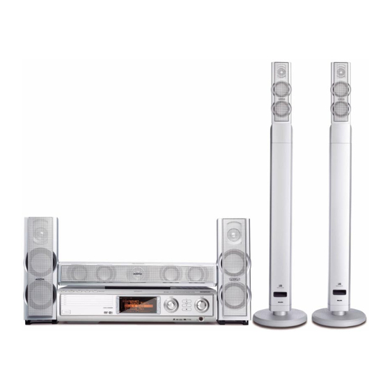 Philips MX6000i Service Manual