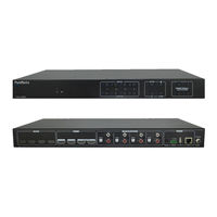 PureLink PT-MA-HD44DA User Manual