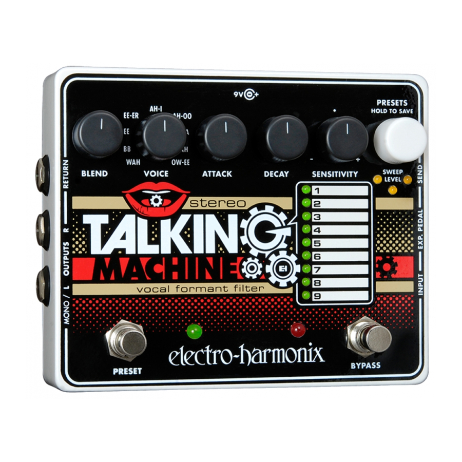 ELECTRO-HARMONIX STEREO TALKING MACHINE QUICK START MANUAL Pdf Download ...