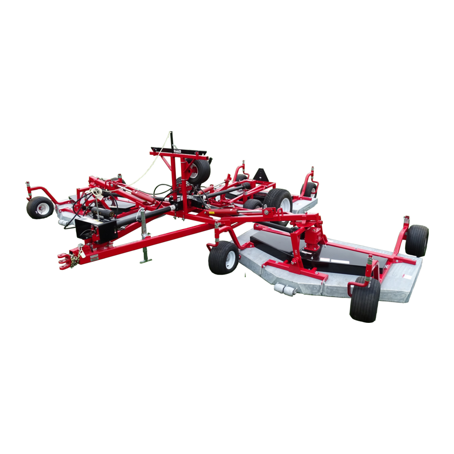 PROGRESSIVE TURF EQUIPMENT TD 92 OPERATOR'S MANUAL AND PARTS LIST Pdf Download ManualsLib