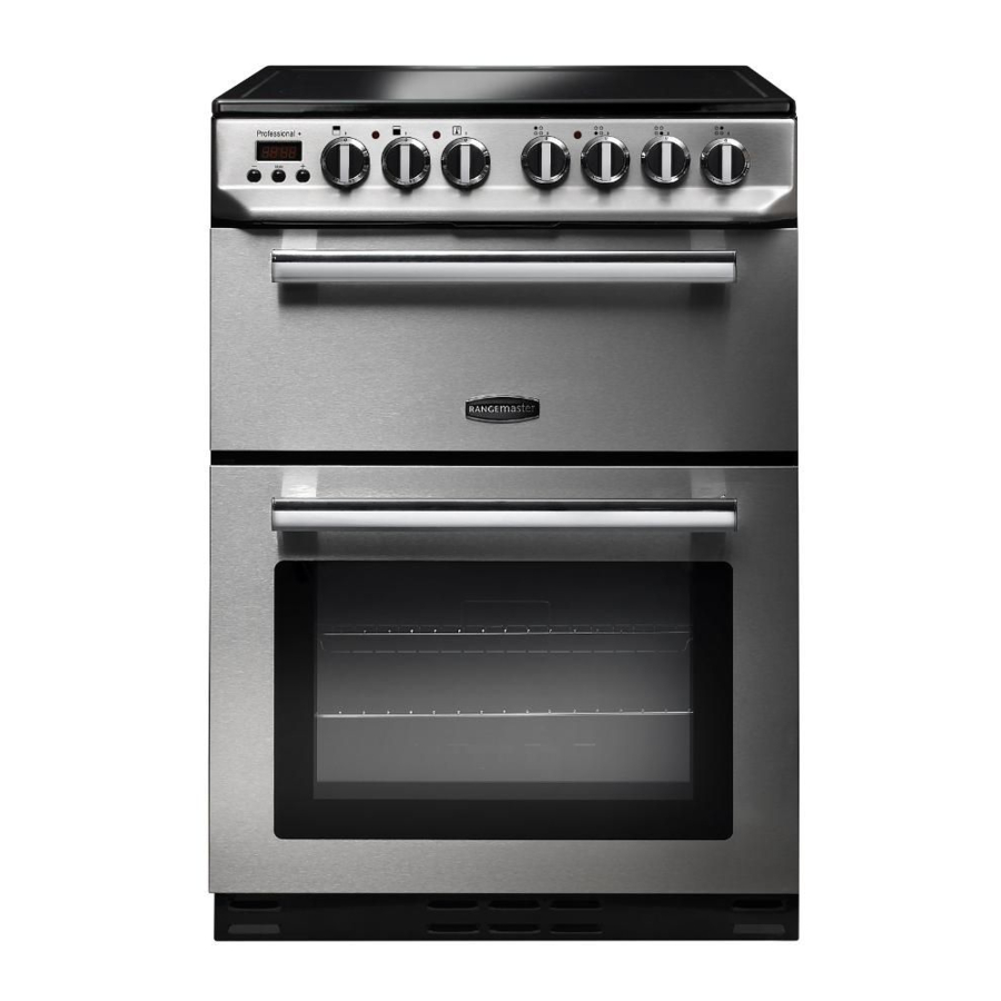 RANGEMASTER CLASSIC 60 USER MANUAL Pdf Download ManualsLib