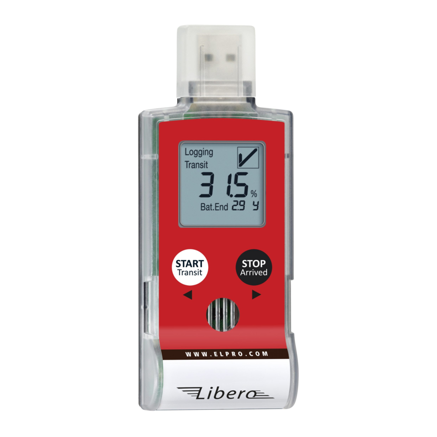 ELPRO LIBERO TX OPERATION MANUAL Pdf Download ManualsLib