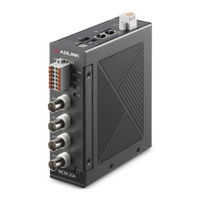 ADLINK Technology MCM-204 User Manual
