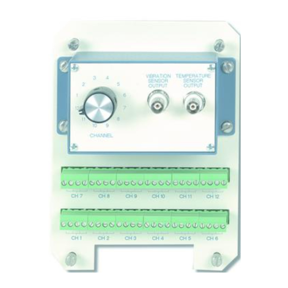 PCB Piezotronics IMI SENSORS 691B43 Series Manuals