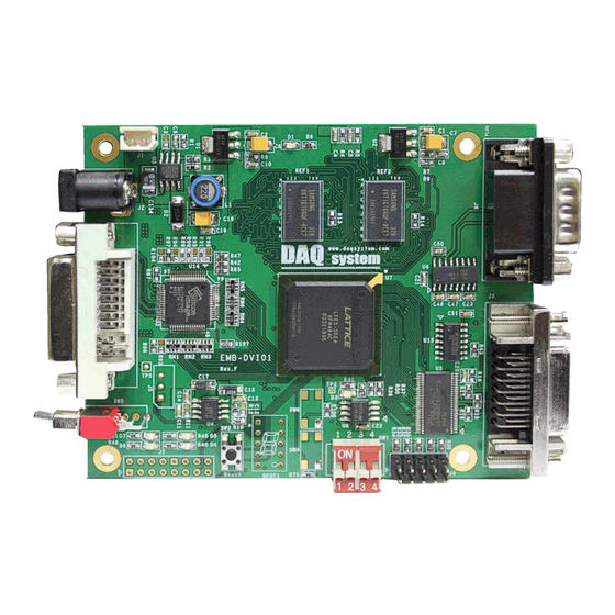 DAQ system EMB-DVI01 User Manual