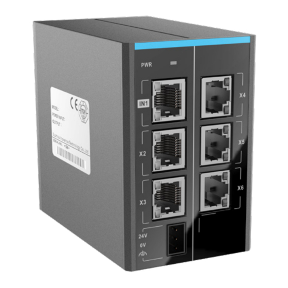 Inovance GR10-EC-6SW User Manual