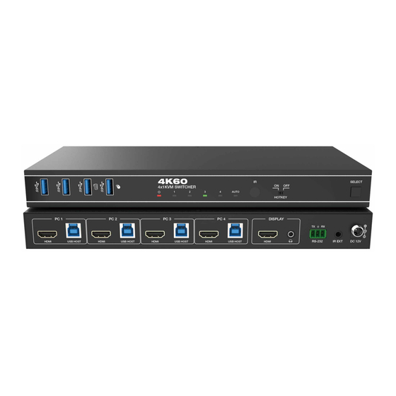 infobit iSwitch 401K User Manual