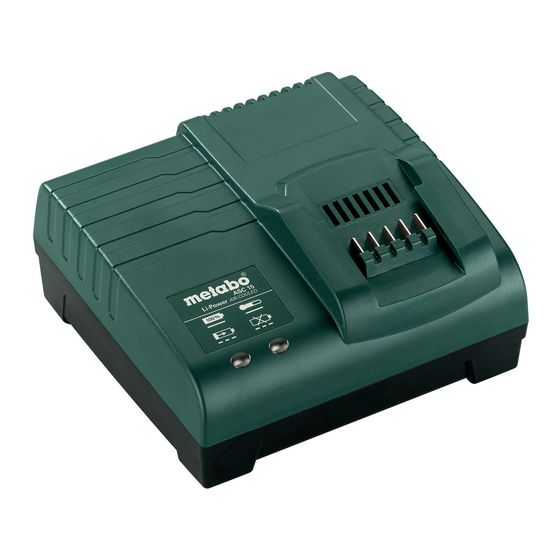 Metabo ASC 15 Operationg Instructions