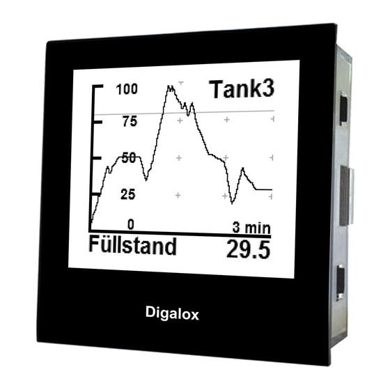 TDE Instruments Digalox DPM72-PP Manuals