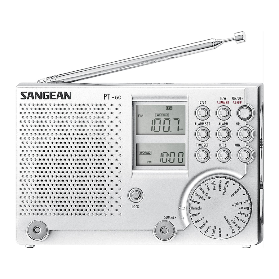 SANGEAN PROTRAVEL PT50 OPERATING INSTRUCTIONS MANUAL Pdf Download