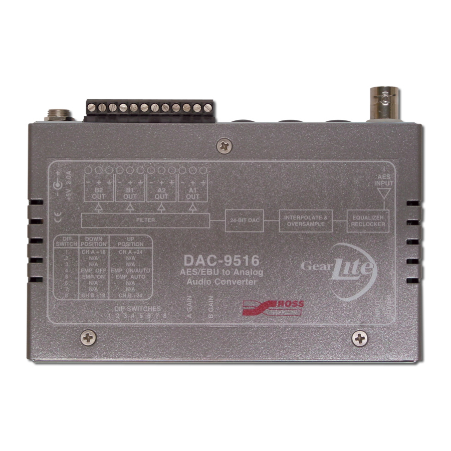 ROSS DAC9516 USER MANUAL Pdf Download ManualsLib