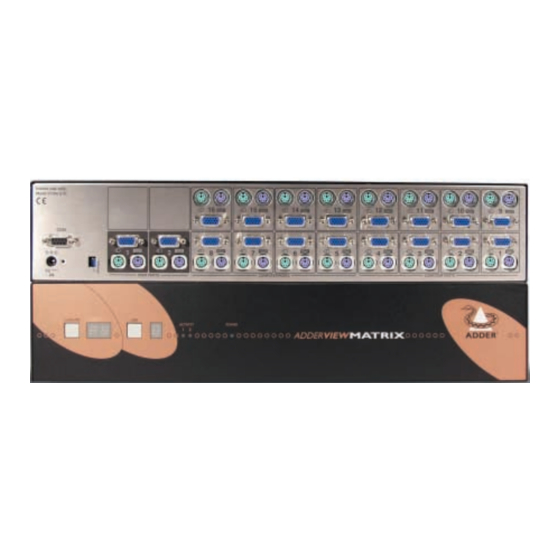 ADDER View Matrix AVM208 Installation And Use Manual