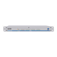 Symetrix SymNet Express 8x8 Specifications